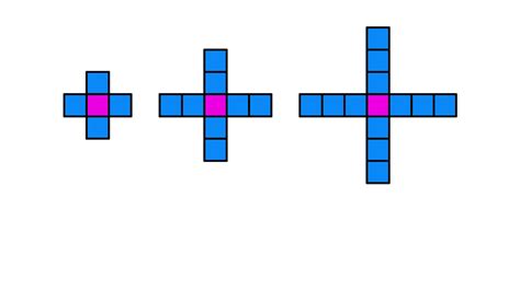 MATH ADVENTURE Jeopardy Template