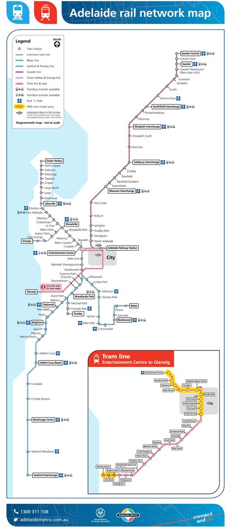 Adelaide Rail Map