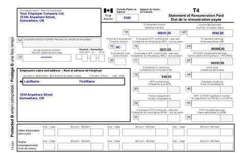 TaxTips.ca - T4 Slips - Requirements and Timing