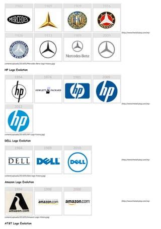 Logo evolution | PDF | Free Download