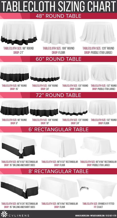 Choosing the Right Tablecloth Size - CV Linens™ | Wedding table linens, Tablecloth sizes, How to ...