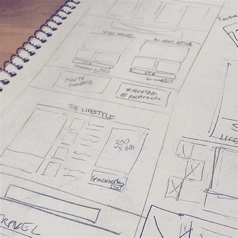 UI/UX Design Sketches and Wireframes from Instagram