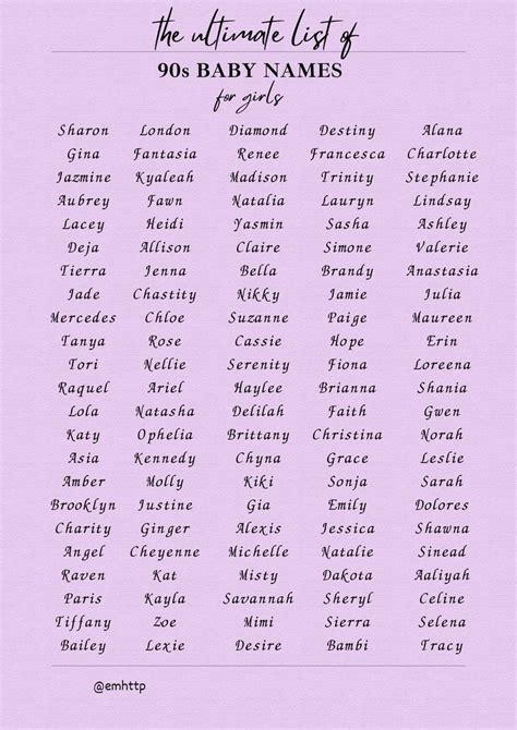 Sweet Baby Names, Rare Baby Names, Unique Baby Names, Name Writing ...