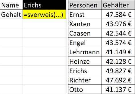 Excel SVERWEIS - Ganz einfache Erklärung am Beispiel! Mit Anleitung ...