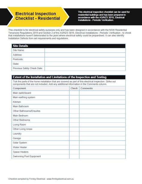 Electrical Inspection Checklist [Free Download] | Finnley Electrical