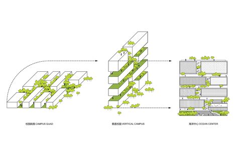 Gallery of Tsinghua Ocean Center / OPEN Architecture - 26