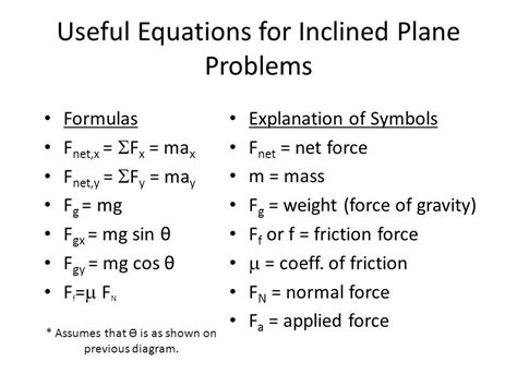 Pin by bethbaran on Physics | Teaching science, Math formulas, Equations