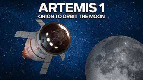 Artemis Project 1, The New Mission to Return To The Moon - YouTube