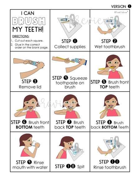 Brushing Teeth Steps Autism Sequencing Cards Twinkl
