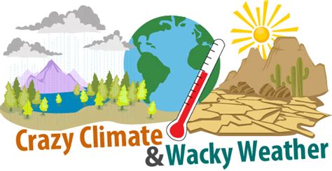 Ms. Dolan's 6th Grade Science: Tuesday, May 12: Weather/Climate Review