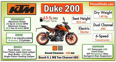 KTM Duke 200 : Price, Features, Specifications