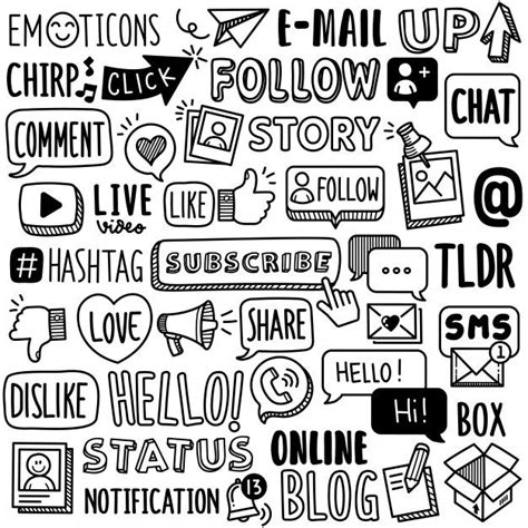 Premium Vector | Hand-drawn collection: social media word terms | Word ...