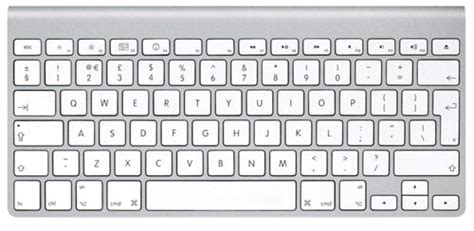 UK MBA keyboard layout vs Apple external keyboard layouts - Ask Different