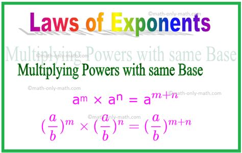 Laws of Exponents |Exponent Rules |Exponent Laws |Definition |Examples