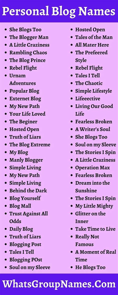 100+ Personal Blog Names [2021] Personal Blog Titles & Pages Names