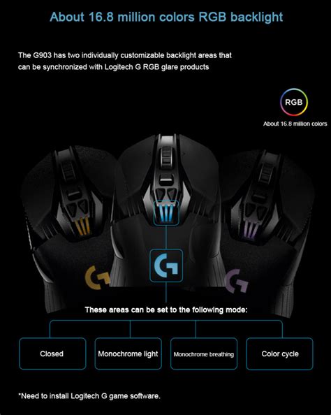 Logitech G903 Wireless Gaming Mouse Black