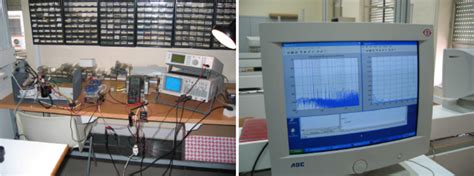 Experimental setup and Harmonic Distortion Measurement System ...