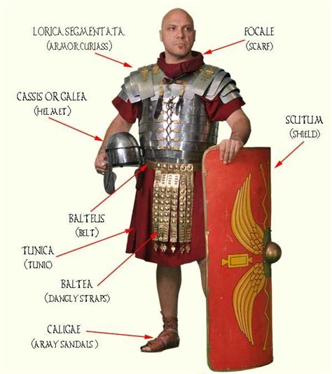 roman soldier | Roman armor, Roman soldiers, Roman history