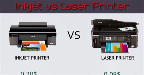 All About Inkjet Printer | Laser Printer | Cartridges | Toner | Refills : Laser Printer Vs ...