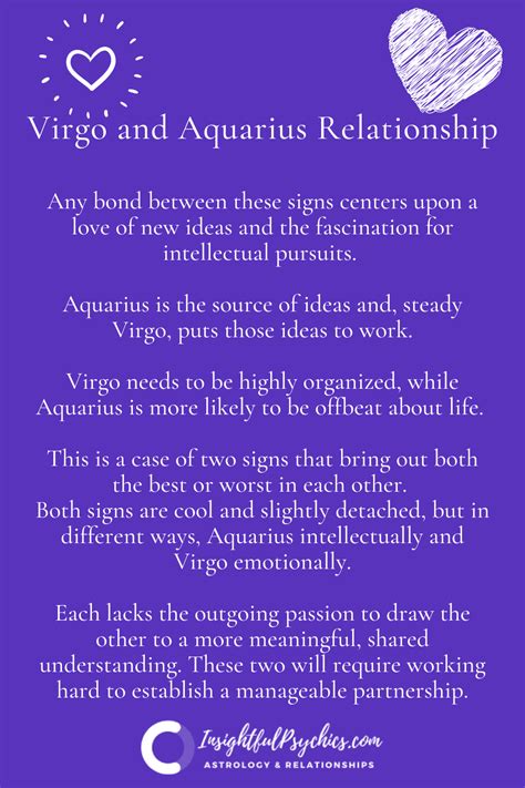 Virgo and Aquarius – Compatibility in Sex, Love and Friendship