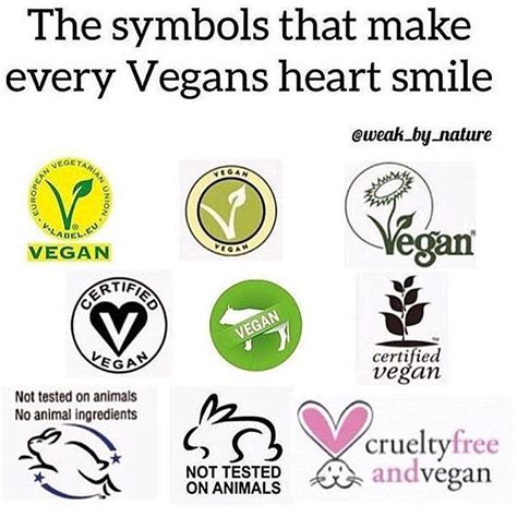 Vegan Symbols! Live & Let Live! | Vegan symbol, Vegan quotes, Vegan memes