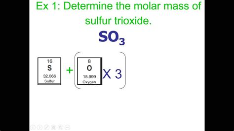 How to calculate the molar mass of sulfur trioxide - YouTube