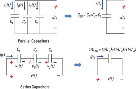 Calculate the Total Capacitance for Parallel and Series Capacitors - dummies