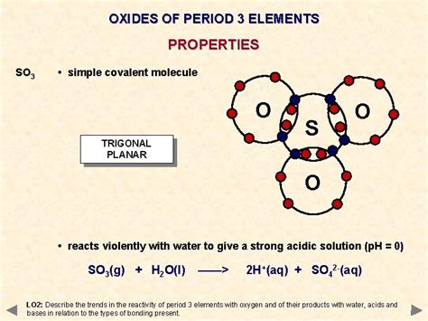 PROPERTIES OF PERIOD 3 ELEMENTS Learning Objectives 1