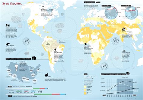 The World in 2050 | Infographic, Infographic map, Visual map