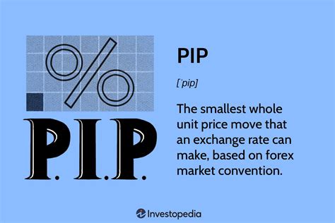 34+ How To Calculate Pips On Tradingview - SukverRuqqiya