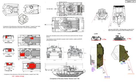 Size comparison T90, Leo2, Abrams image - Tank Lovers Group - ModDB