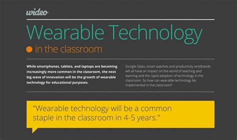 Wearable Technology in the Classroom #infographic - Visualistan