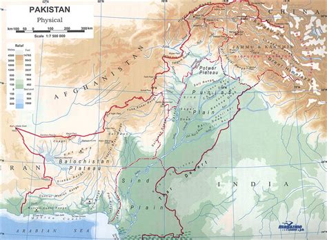 Indus Basin - Pakistan | Pakistan Defence