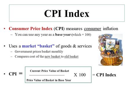 Consumer Price Index Formula