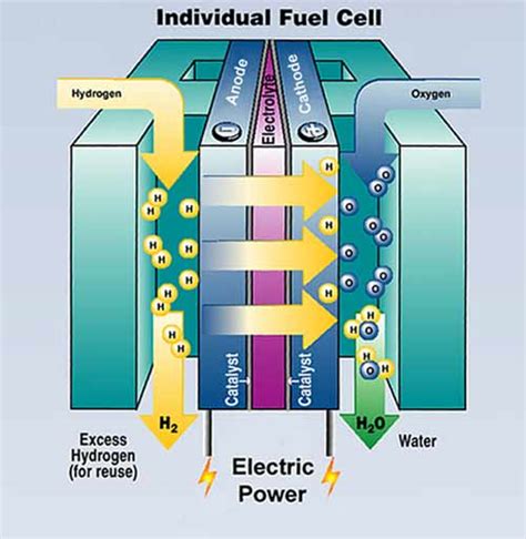 Micro- and Nano-Air Vehicles: State of the Art