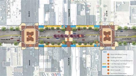 Future Road Design Planning for Cities, Part 1: Improving Safety for ...