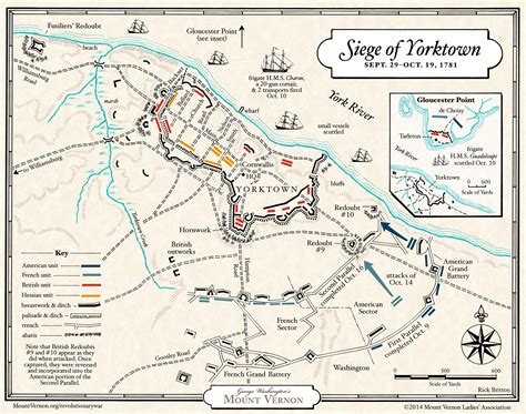 Map: The Siege of Yorktown · George Washington's Mount Vernon