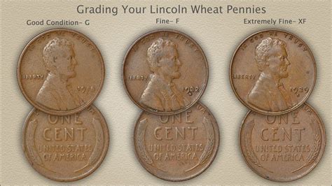 Grading Lincoln Wheat Pennies | Penny values, Wheat penny value, Valuable pennies