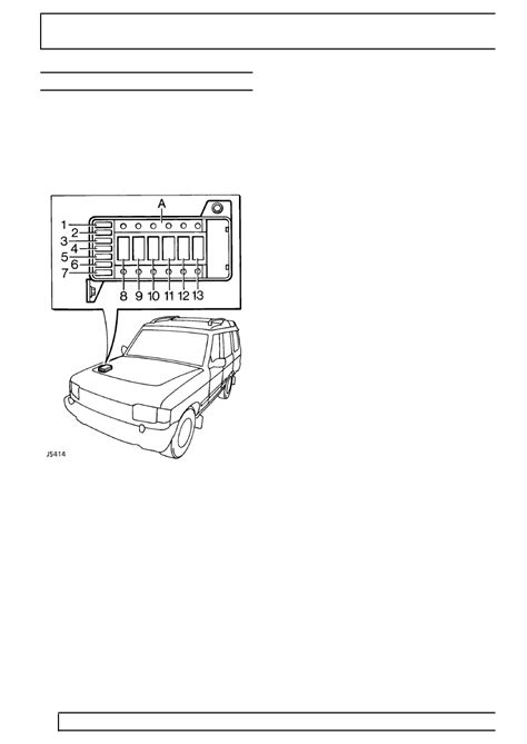 Land Rover Defender 300Tdi Wiring Diagram - diagram lungs