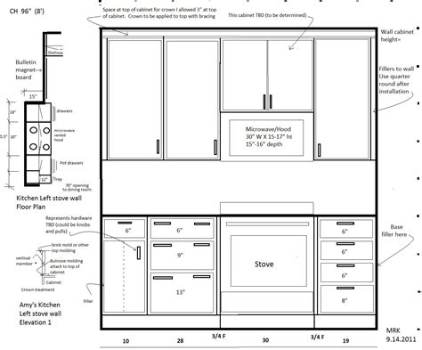 Kitchen Cabinet Drawer Sizes – Modern House