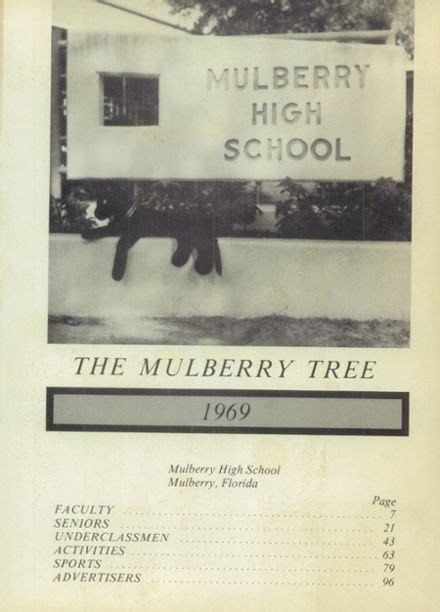 Explore 1969 Mulberry High School Yearbook, Mulberry FL - Classmates