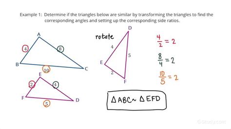 Examining Triangle Similarity in Terms of Similarity Transformations ...