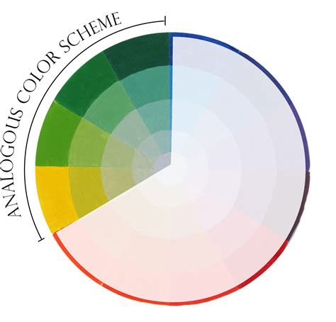 Analogous Color Scheme | analogous-color-scheme.jpg | Color | Pinterest | Paletas