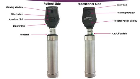 Moran CORE | How to Use the Direct Ophthalmoscope