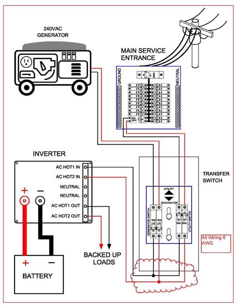 3+phase+transfer+switch+wiring+diagram