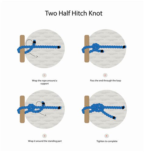 How To Tie Two-Half Hitches