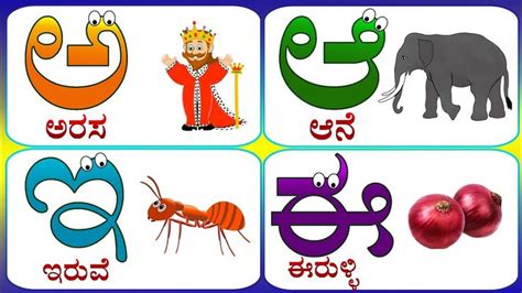 kannada swaragalu, kannada alphabets, kannada varnmala, kannada aksharamala, kannada learning ...