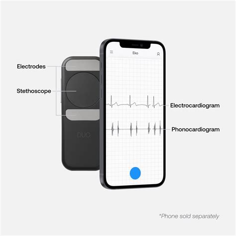 Eko DUO ECG + Digital Stethoscope | MyStethoscope.com