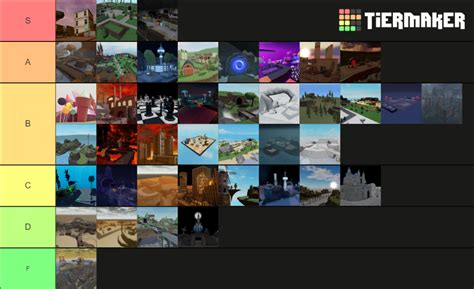 Tds Map Tier List | Fandom