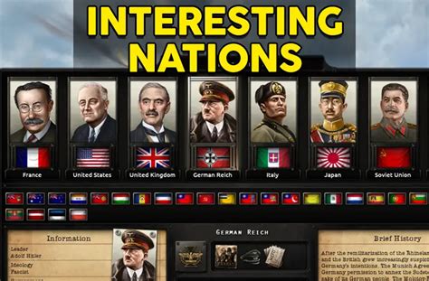 Most Interesting HOI4 Nations - Custom Focus Tree Fun Countries